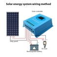 thumbnail image 2 of 150A MPPT Solar Charge Controller 12V 24V 36V 48V Automatic Adaptation Charge Controller with Blacklight LCD Display Intelligent Regulator for Lead-Acid Lithium Battery Dual USB Ports, 2 of 7