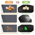 thumbnail image 3 of Dongyi Nesting Box Pads for Chicken Coop, Washable & Reusable Nest Box Liners, 8-Pack with Soft Sponge Hen Laying Pads, 3 of 9