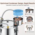 thumbnail image 3 of Moonshine Still Kit CAMMOO 50 L con amortiguador y condensador + Acc, 3 of 8