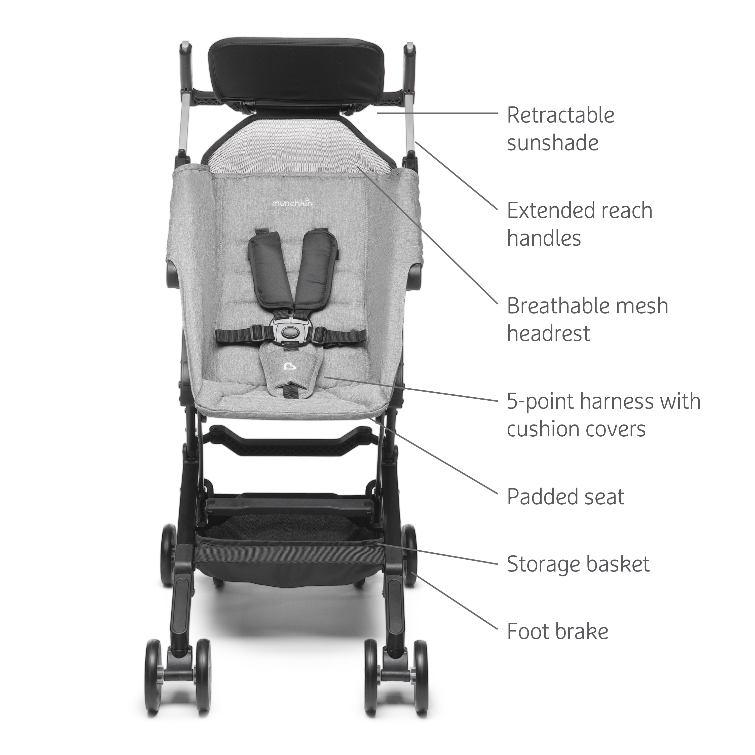 Munchkin Sparrow Ultra Compact And Portable Travel