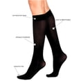 thumbnail image 5 of Max Studio Women's Black Trouser Socks, 6-Pack, Size 4-10, 5 of 6