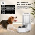 thumbnail image 2 of Dispensador automático de agua para mascotas Sfozstra 6L para perros y gatos, 2 of 6