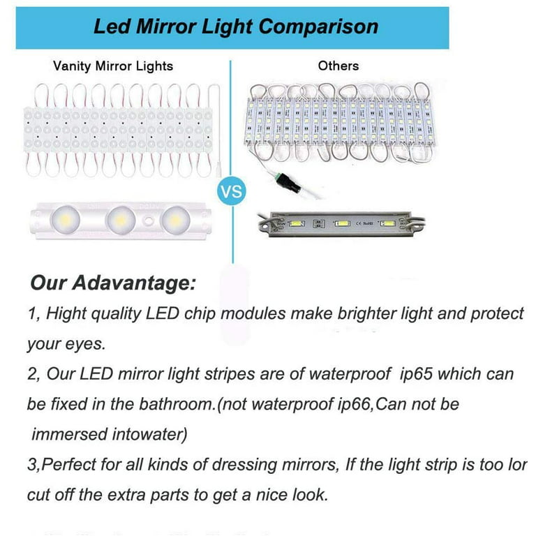 Consciot LED Vanity Lights For Mirror, Hollywood Style Vanity Lights With  10 Dimmable Bulbs, Adjustable Color & Brightness, USB Cable, Mirror Lights  Stick on for Makeup Table Dressing Room, White