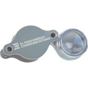 Loupe