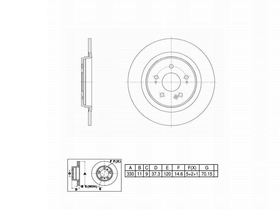 UltraHC Coated High Carbon Brake Rotor, Rear UR001584, Honda Odyssey 2022-2018