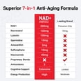 thumbnail image 5 of NAD+ Longevity Complex, NMN or Nicotinamide Riboside Alternative, Support Cellular Health & Healthy Aging, 60 Capsules, 5 of 10