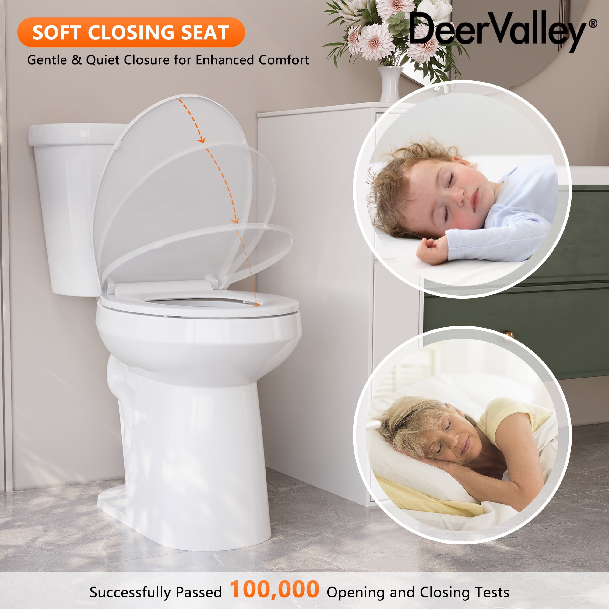 2-Piece 1.1/1.6 GPF Dual flush Elongated 19 in. ADA Comfort Height Toilet in White Map 1000g, Soft-Close Seat Included