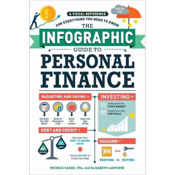 The Infographic Guide to Personal Finance: A Visual Reference for Everything You Need to Know