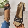 thumbnail image 6 of Block Heel Sandals for Women 2026 Summer Trendy Pu Leather Open Toe Slingback Heeled Dressy Sandals, 6 of 8