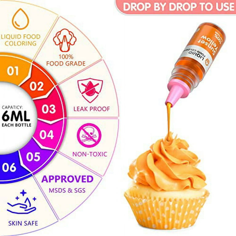 Eltin Food Coloring SET V2 - Gel Food Coloring Liquid For Baking | Edible  Food Dye Coloring For Cake Decorating, Cookie Decorating, Slime | Easter