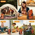 thumbnail image 3 of Camping Fan Portable with 4 Lights, 11000mAh Rechargeable Battery Operated Fans, Outdoor Beach Tent Fan, 4 Speed, 4 Timer, Adjustable Rotation for Picnic, BBQ, Fishing,Travel, 3 of 8