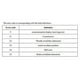 thumbnail image 3 of 5S Protocol 24V 36V 48V LCD C600 Big 4 Inch Big Screen Electric Bicycle Display with Waterproof Con, 3 of 5