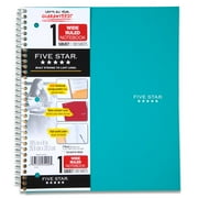 Mead Wirebound Trend Notebook, 1 Subject, Legal Rule, 10 1/2 x 8, 100 Sheets, Teal 72015