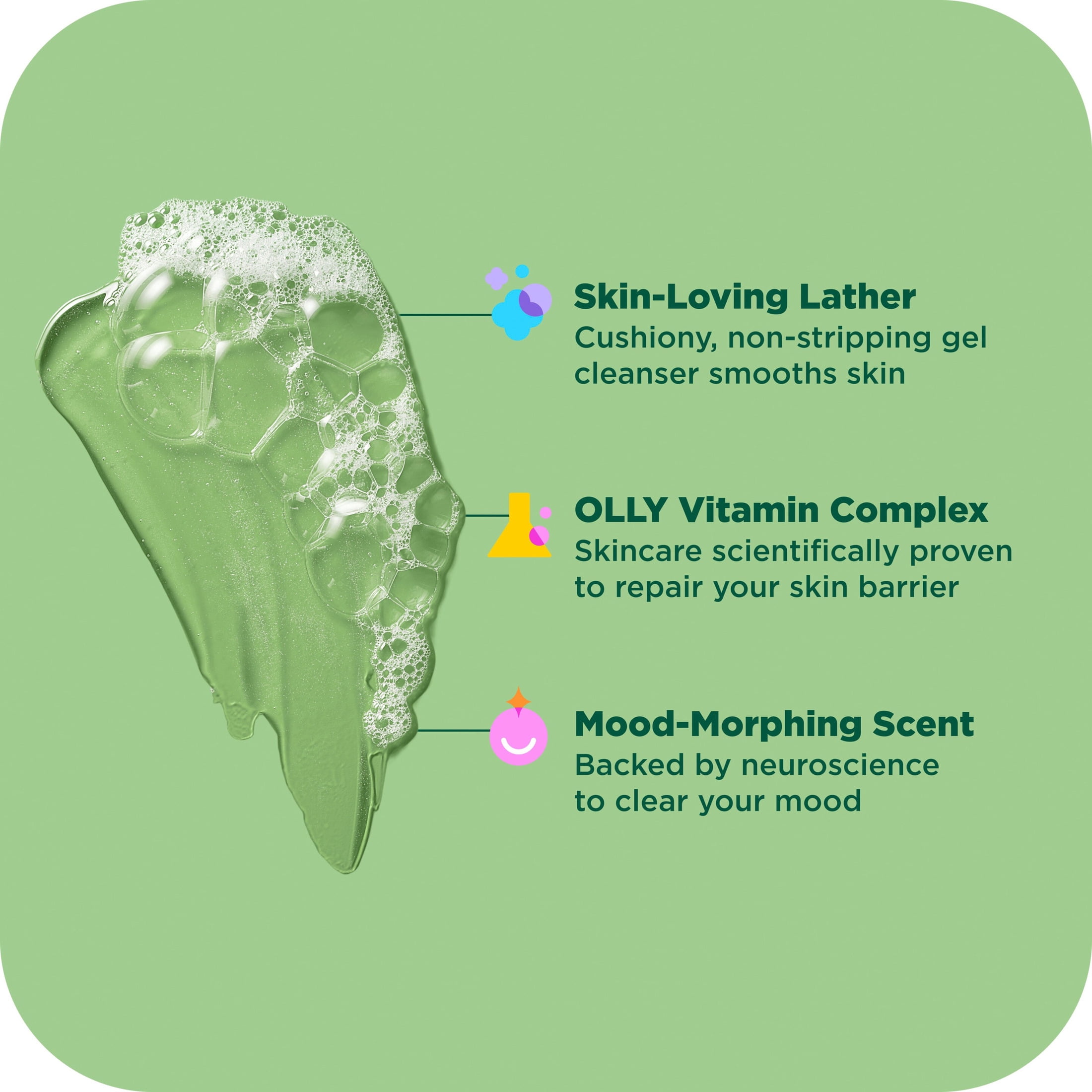 OLLY Body Wash With Salicylic Acid, Niacinamide & Vitamin A Clear Mood + Skin For Smoother Skin ,17 fl oz