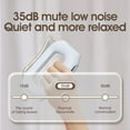 thumbnail image 4 of Heated Muscle Scraping Blade,Portable Muscle Relaxation Therapy Equipment,Micro-Current Muscle Relaxation Massager,3 Adjustable Modes Vibration,Ideal Gift For Fitness Lovers And Athletes, 4 of 5