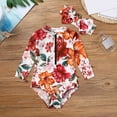 thumbnail image 2 of Coerni Baby Girls Rash Guard Swimsuit One Piece Long Sleeve Bikini with Headband Set Zipper Bathing Suit Tropical Print Swimwear, 2 of 4