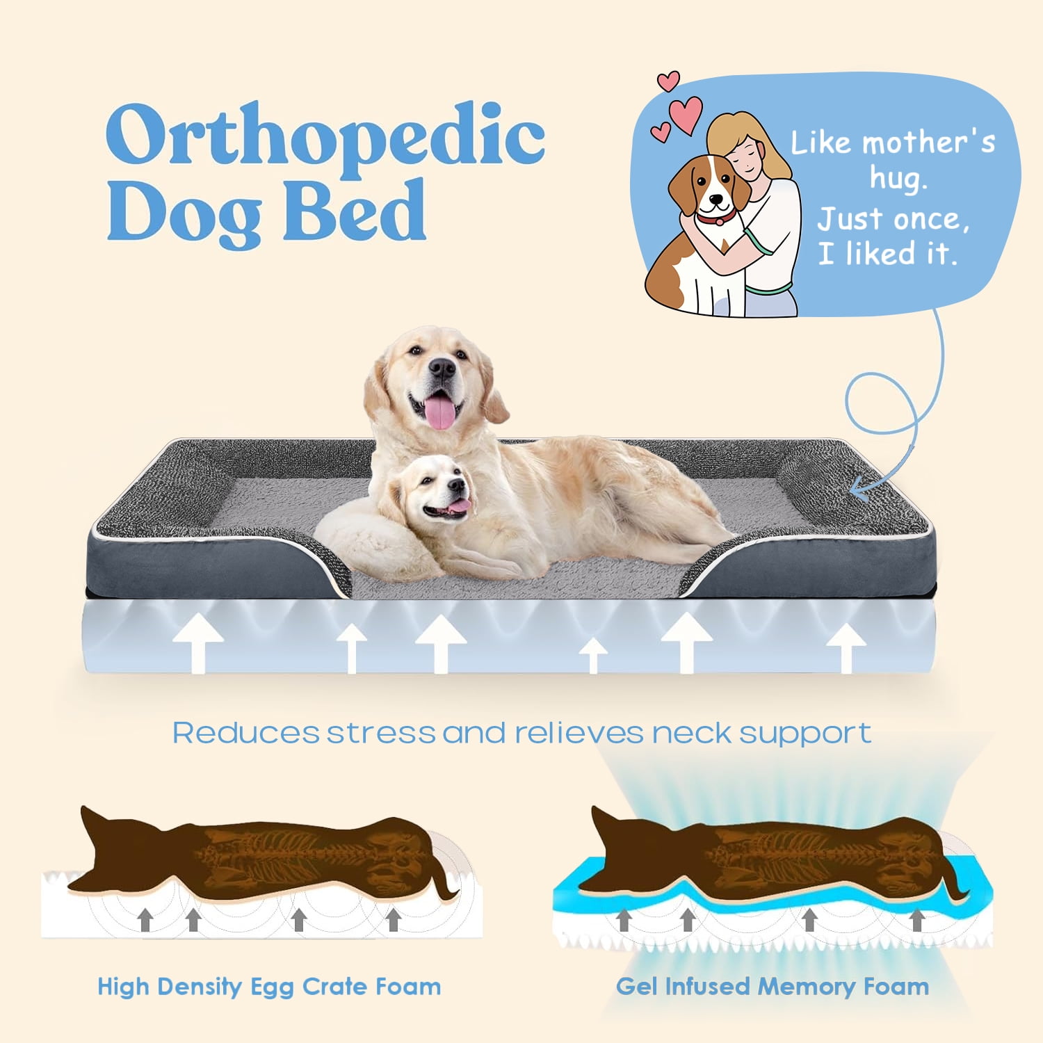 PayUSD Dog Bed for Large Medium Small Dogs Orthopedic Pet Dog Sofa Bed with Removable and Washable Cover S to XL