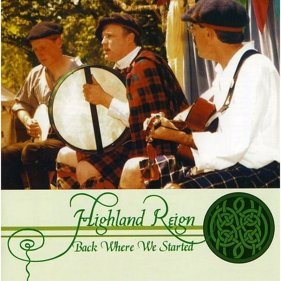 Back Where We Started