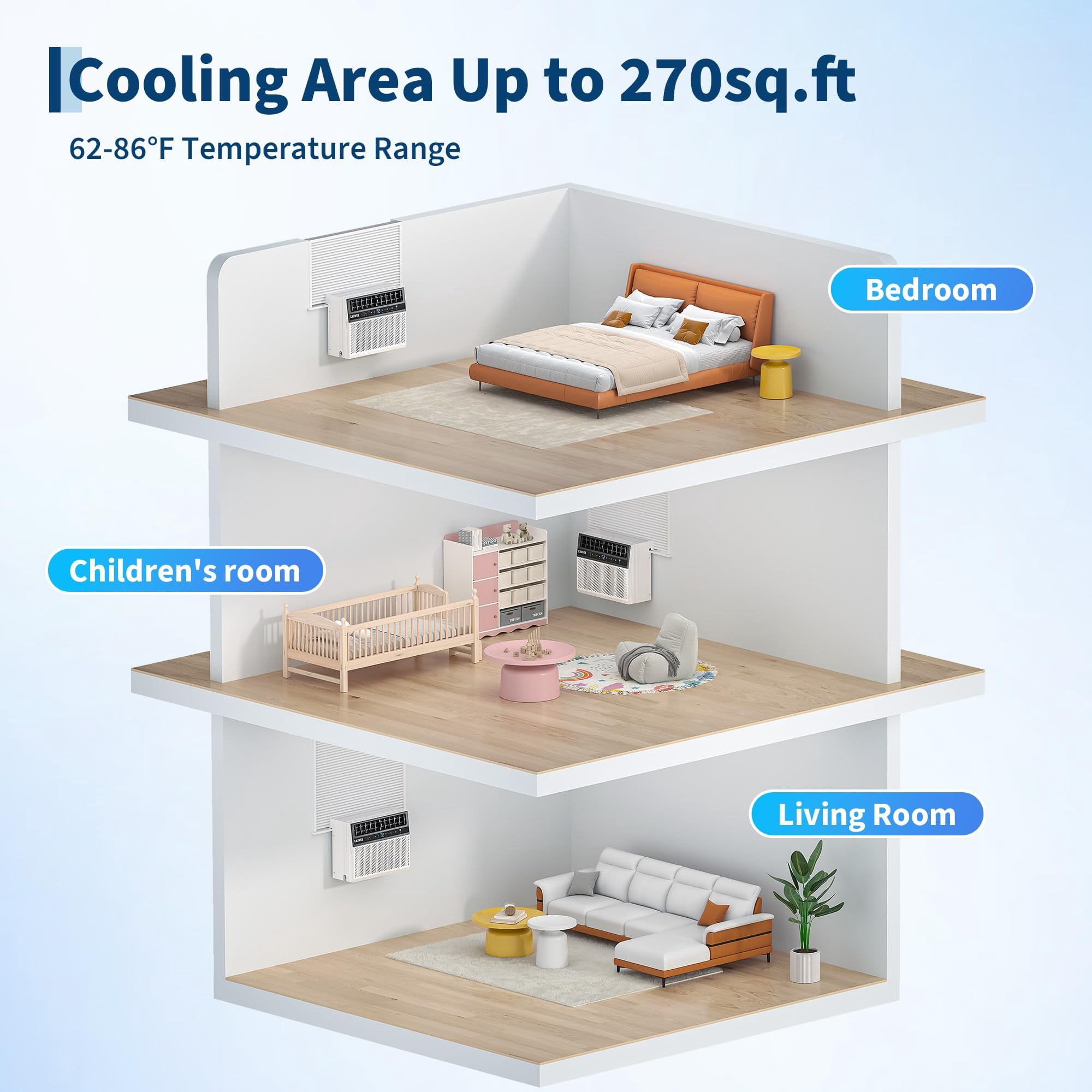 Garvee 6000 BTU Window Air Conditioner, 6-in-1 U-Shape AC Units with Remote Control, Open Window Flexibility, Cools up to 270 Sq.ft, 115V, White