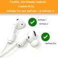 thumbnail image 4 of pares de correas magnéticas antipérdida para AirPods, cordón deportivo de silicona suave, cordón para el cuello Zhivalor 222456-1, 4 of 9