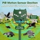 thumbnail image 3 of Repelente solar de animales Repelente solar de animales para exteriores con sensor de movimiento y luz intermitente Electrónica Electrónica impermeable, 3 of 5
