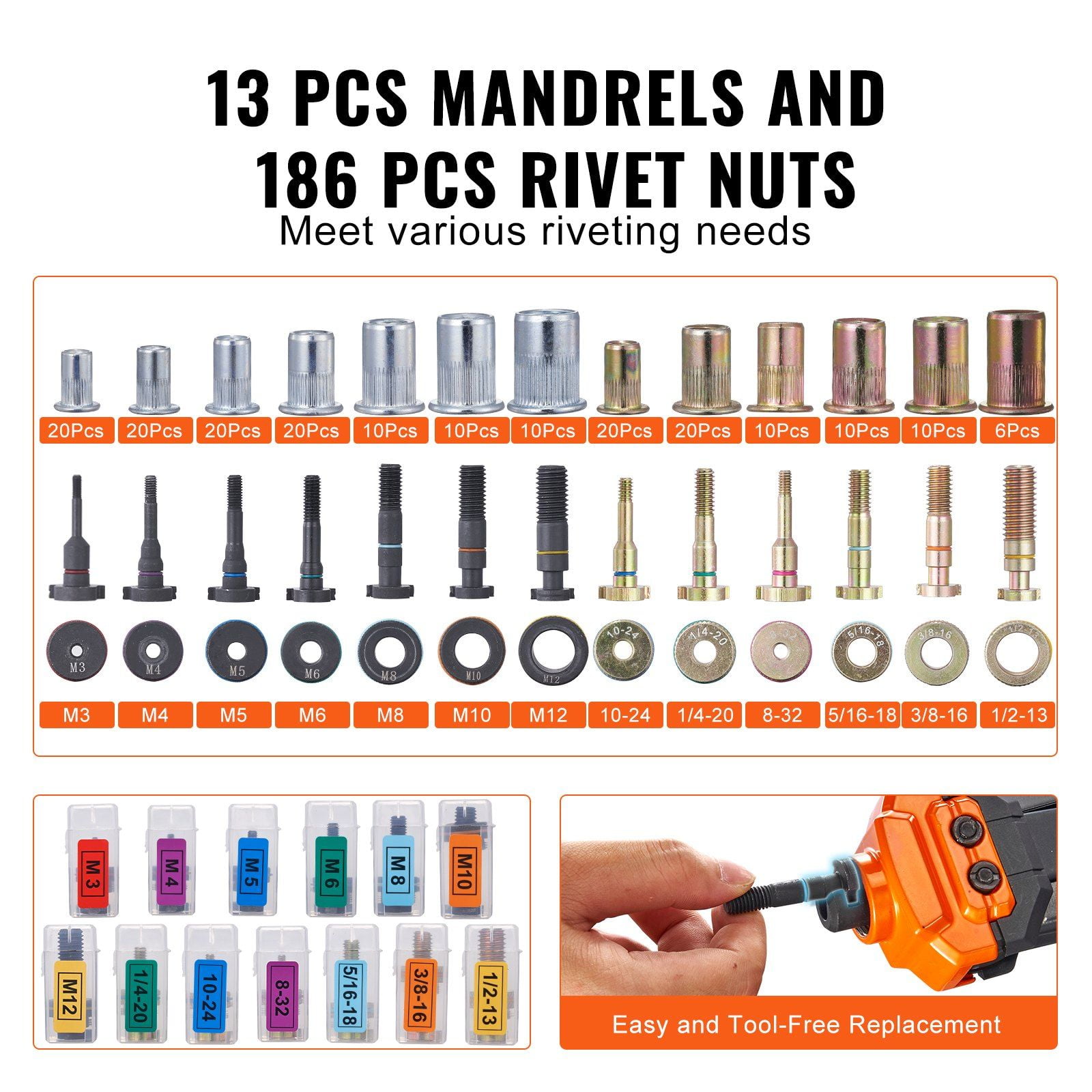 Rivet Nut Tool Kit - 16" Semi-Auto Retraction Hand Riveter with 13PCS Metric & SAE Mandrels and 186PCS Rivet Nuts (M3-M12, SAE & Inch Sizes)