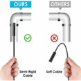 thumbnail image 3 of USB Snake Inspection Camera, IP67 Waterproof USB C Endoscope, Type-C Camera with 6 Adjustable LED Lights for Android, XP, w7, w8, VISTA, W10, 3 of 3