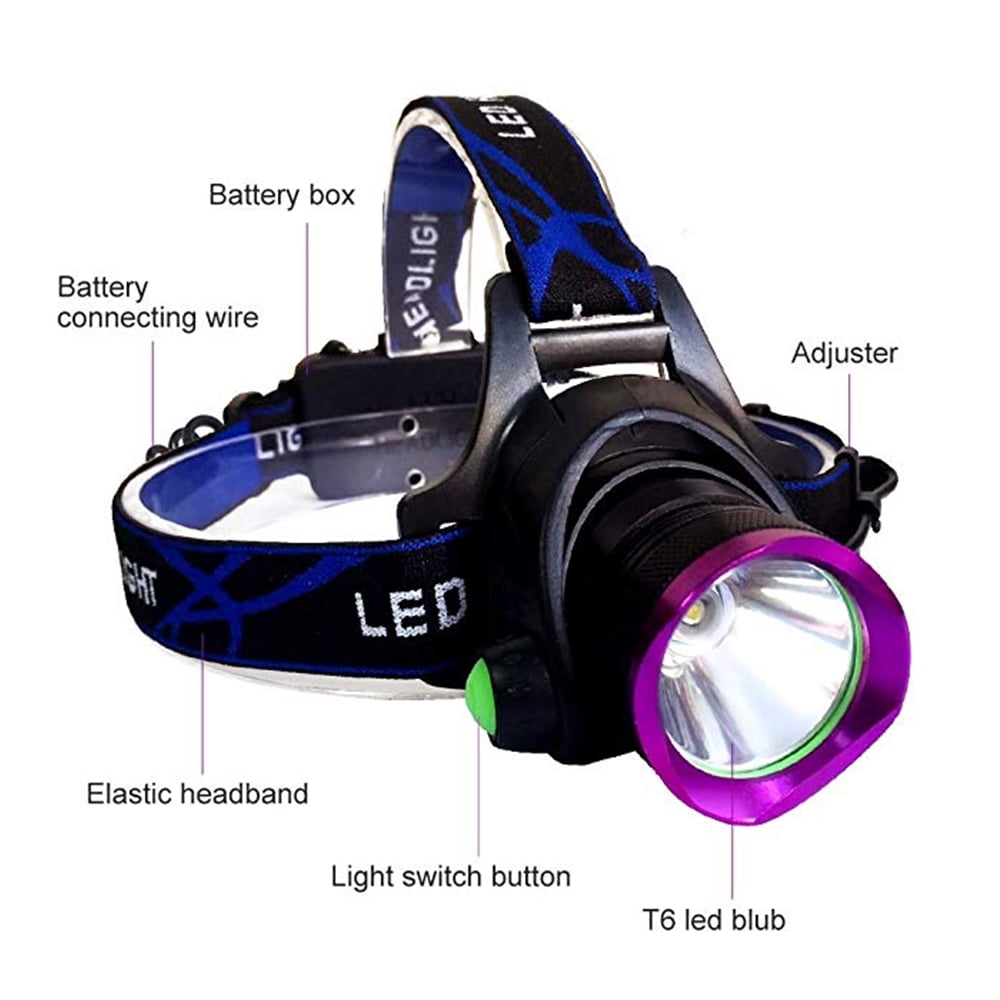 Generic Zoomable LED Headlamp Motion Sensor Rechargeable