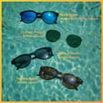 thumbnail image 6 of Flying Fisherman Sea Bean Floating Sunglasses - Black/Smoke Blue Mirror, 6 of 6