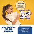 thumbnail image 4 of 7 Figures Of Speech Posters Large 8x8 Laminated Educational Children's Language Arts Poster, Homeschool Teaching Posters, 4 of 5