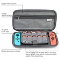 thumbnail image 5 of GeekShare Cat Ears Carrying Case for Nintendo Switch/OLED, Hard Shell Travel Case with 10 Game Card Slots for Nintendo Switch Console & Accessories, 5 of 9