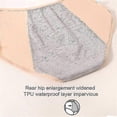 thumbnail image 4 of Women's Incontinence Protection Underwear - Leakproof and Comfortable Bladder Support Pants, 4 of 4