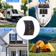 DFITO 100 Watts 12 Volt/24 Volt Solar Panel Kit with High Efficiency Monocrystalline Solar Panel and 100A Charge Controller for RV, Camper, Vehicle, Caravan and Other Off Grid Applications