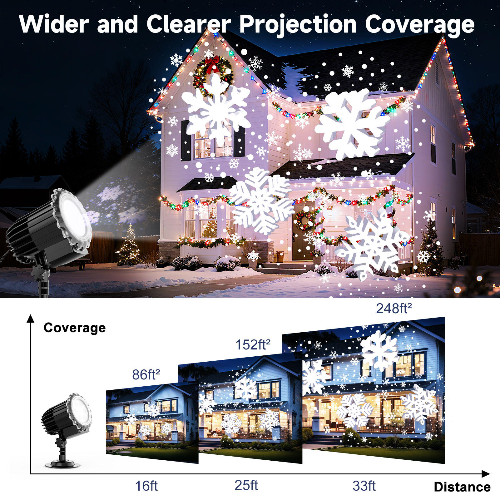 yankucat Snowflake LED Projector Lights, Rotating photo 4