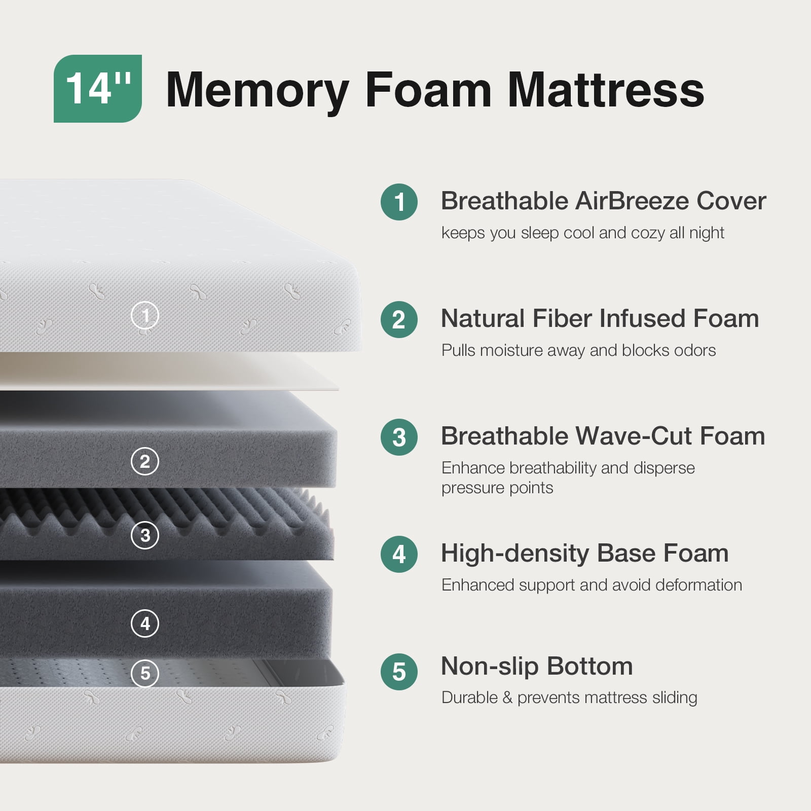 Novilla 14 Inch King Size Mattress, Memory Foam King Mattress for Motion Isolation & Pressure Relieving with Cooling Airflow & High-Density Support Foam Mattresses in a Box