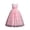 E210-Pink, variant on hengsof Girls Summer Embroidered Tulle Casual Princess Dress, Fashion Mesh Layered Party Ball Gown for 5-15 Years Old Children