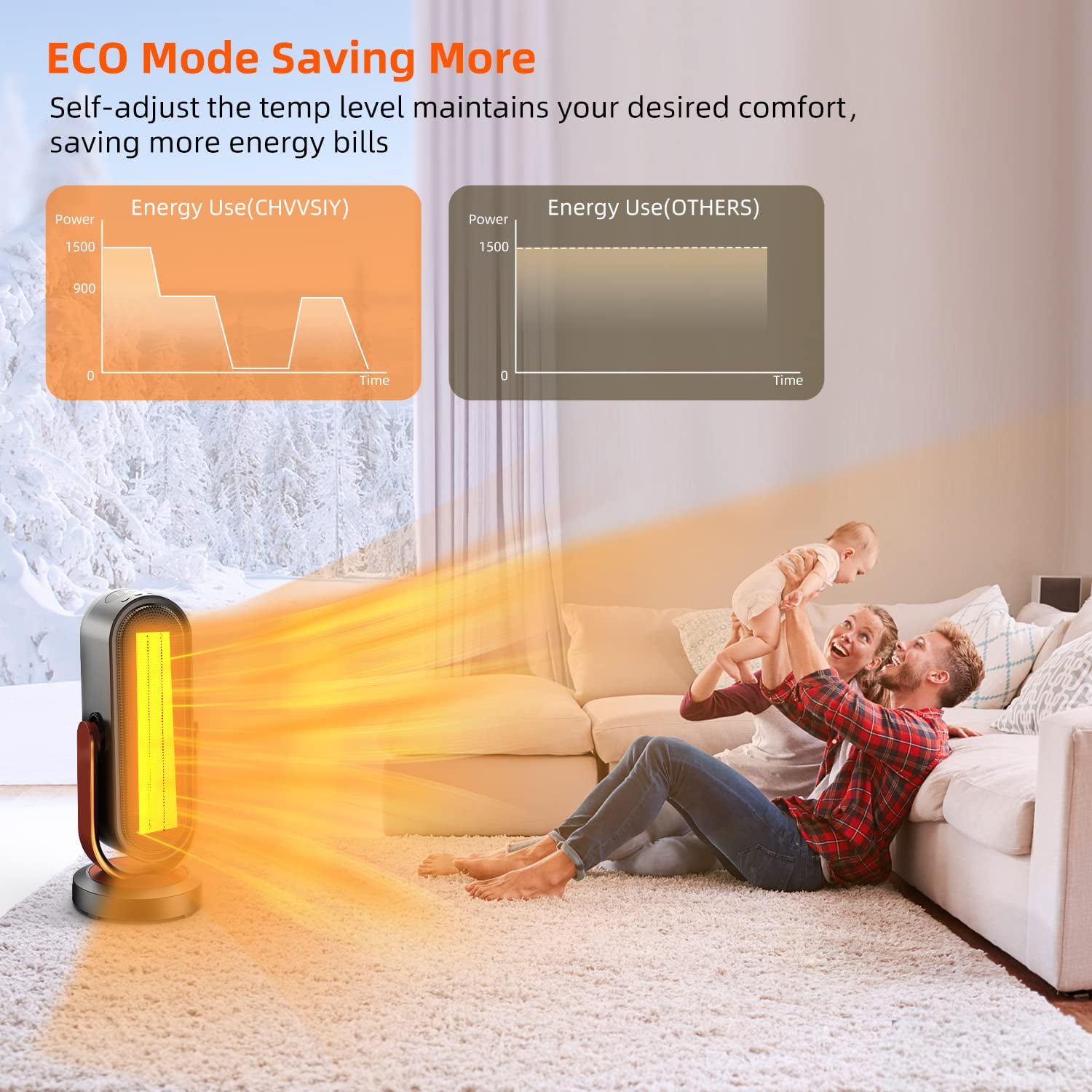 CHVVSIY Space Heaters for Indoor Use with All-round 165° Oscillating, 1500W  Fast Heating Electric Ceramic Heaters with Thermostat, ECO Mode, Remote, 8H  Timer, Portable Heater for Home, Office (Black) - Walmart.com