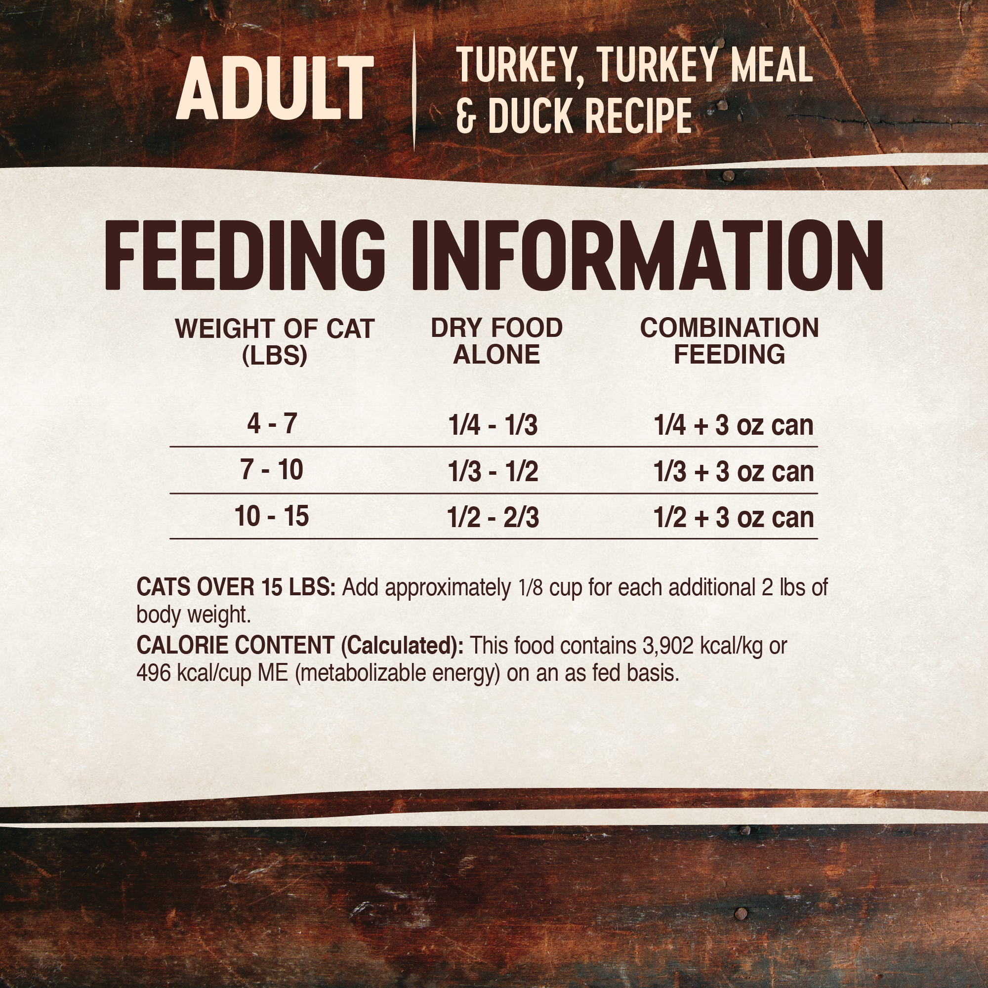 Wellness CORE Grain-Free Turkey, Turkey Meal & Duck Recipe Dry Cat Food, 11 Pound Bag - image 5 of 8
