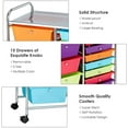 thumbnail image 6 of ARLIME 15-Drawer Storage Cart, 15 Drawer Trolley, Rolling Organizer Cart, Scrapbook Paper Organizer, Suitable for Office and School, Rolling Office Storage Tools (Multicolor), 6 of 9