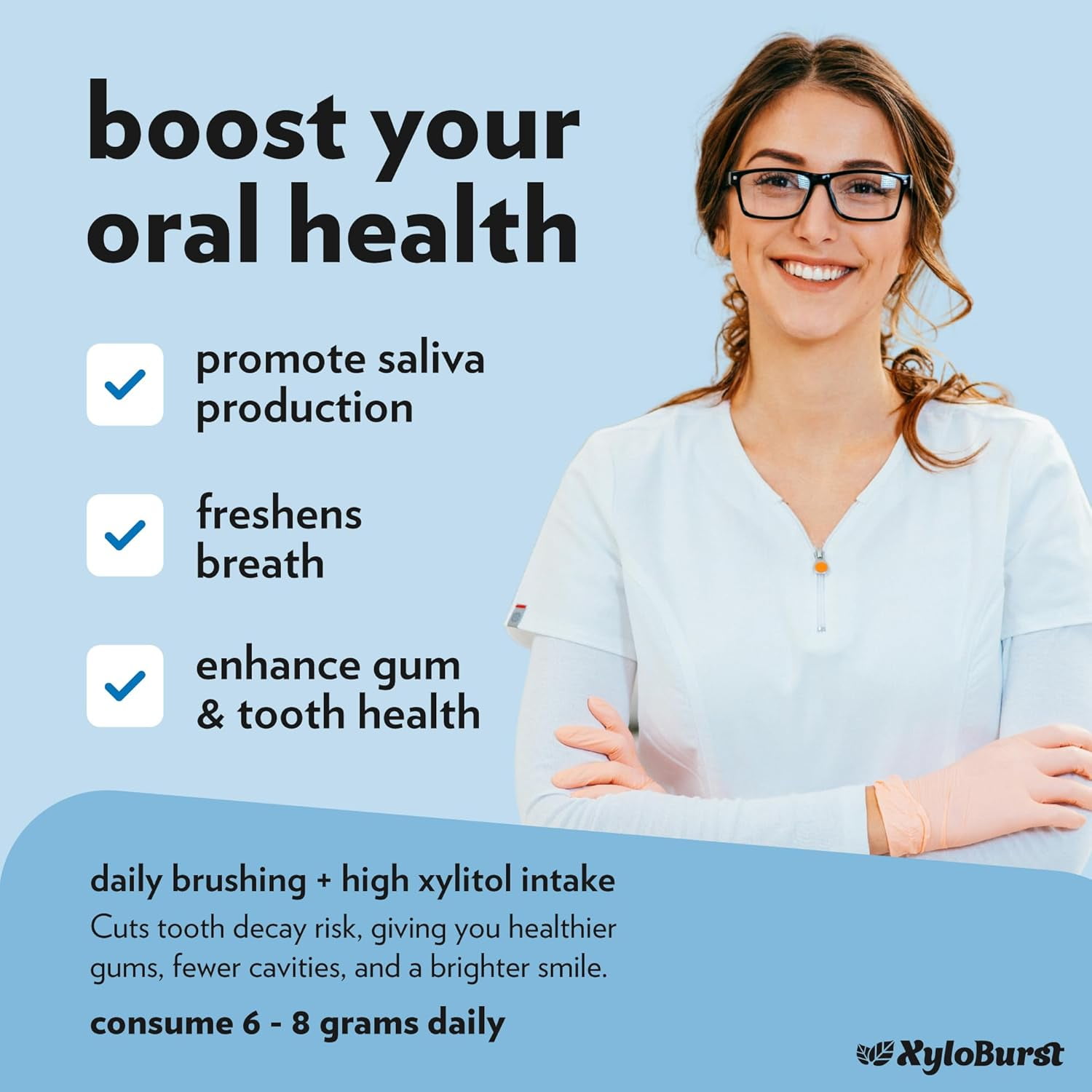 XyloBurst Xylitol Chewing Gum | Sugar Free, Gluten Free, Keto Friendly | Aspartame Free | Promotes Oral Health | Peppermint | 500-Count Bag