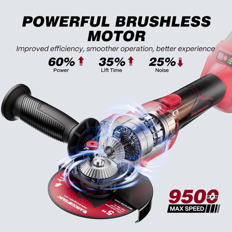 ARCCAPTAIN 5" Brushless Angle Grinder Kit w/ 2 Batteries | 9500 RPM Paddle Switch | 180° Rotatable Head for Cutting, Grinding, and Polishing