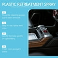 thumbnail image 5 of Car Interior Plastic Retreatment Spray, Deep Cleaning and Stain Removal, Material-Safe Interior Cleaner, Odor Control Maintenance for Dashboard Seats Door Panels Daily Auto Care, 5 of 9
