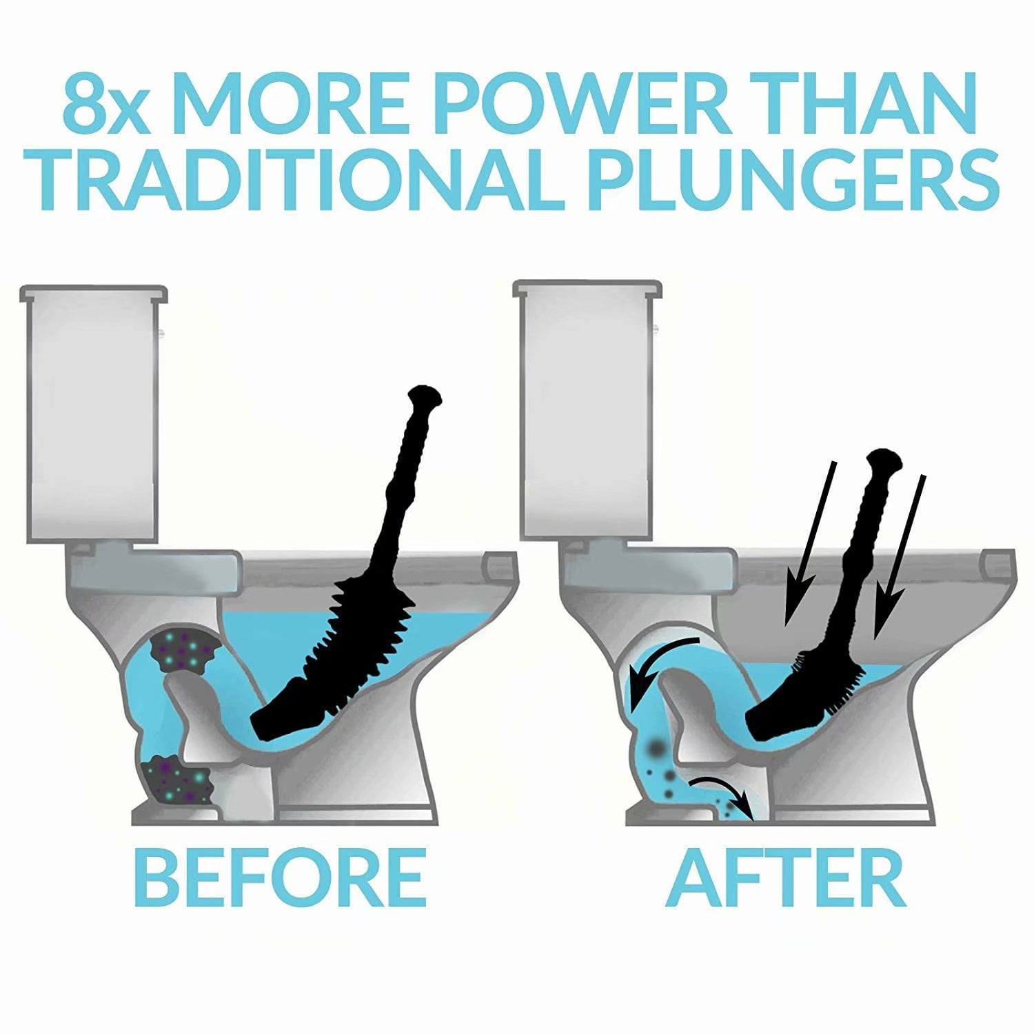 Toilet Plunger Toilet Unclogger 8X More Power Than Traditional