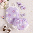 thumbnail image 4 of TZEWGL Outfit Sets For Child Fashion Sleeveless Ruffles Ribbed Romper Bodysuit Prints Shorts With Headbands 3Pcs For Kids size 6-12M, 4 of 8