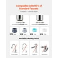 thumbnail image 6 of White Faucet Mount Water Filter – Kitchen Sink Water Purifier with 3-Stage Filtration, High Flow Rate, 6 of 11