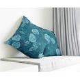 thumbnail image 4 of VargottamSquare Pillow Cover - Decorative Pillow Covers16x16 Inches,PrintedTeal BlueThemePillowcase, DecorativeSquareCushionCovers, 4 of 4
