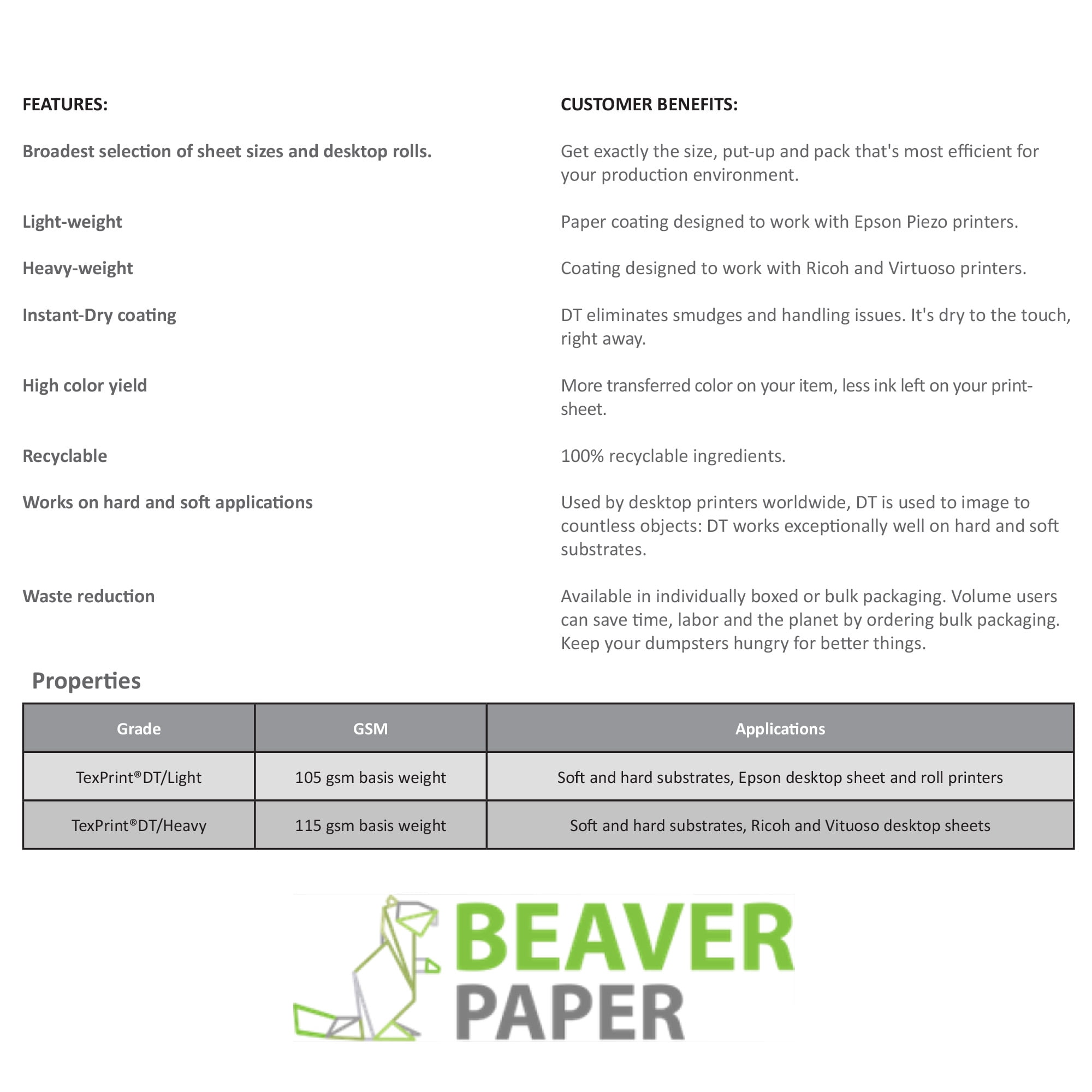TexPrint DT Light -Replaces XP- All-Purpose High-Release Sublimation Paper for Epson Dye Transfer, Sublimation Print Transfer Paper, 110 Sheet Pack (11" x 17")