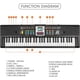 thumbnail image 3 of Teclado de piano digital de 61 teclas Sunnimix para escenario fiesta de vacaciones, 3 of 6