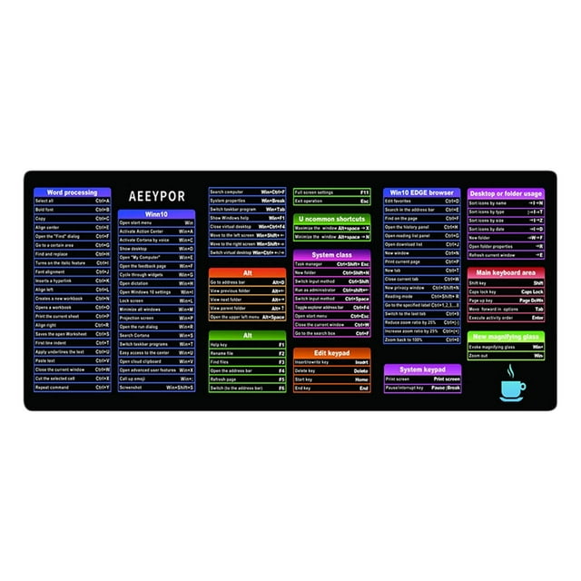SDNall Large Mouse Pad, Mouse Pads for Desk, Keyboard and Mouse Pad, English Shortcut Keys Mouse Pad - Office Thickened Keyboard and Desk Pad for Efficient Typing