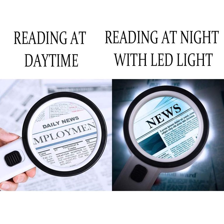 Head-weared 100X Magnifier with LED for Elderly Reading/Jewelry